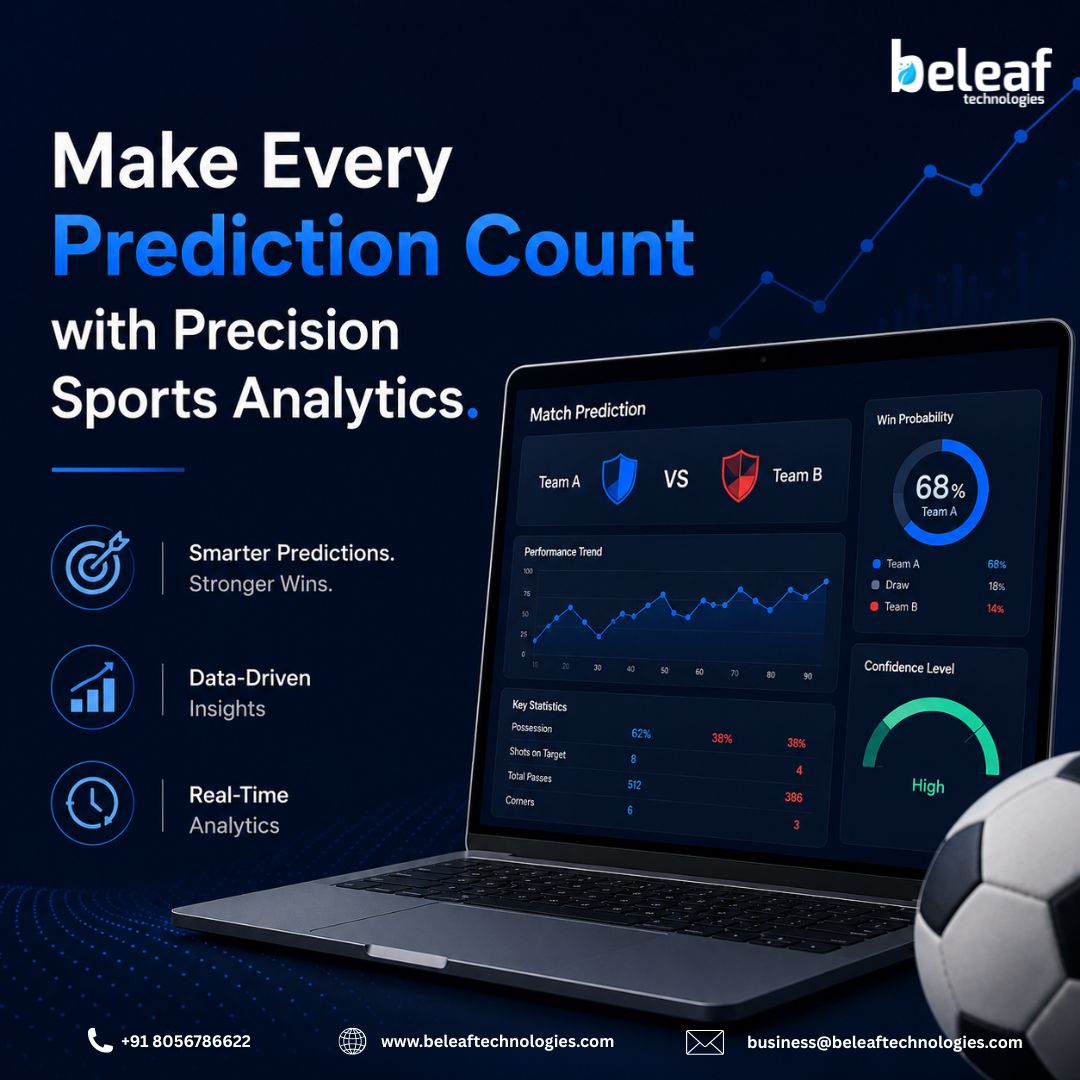 Custom Sports Prediction Software Tailored to Your Business Needs